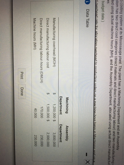 Score: 0 of 1 pt E4-23 (alt1) HW Score: 52.92%, 2.12 of