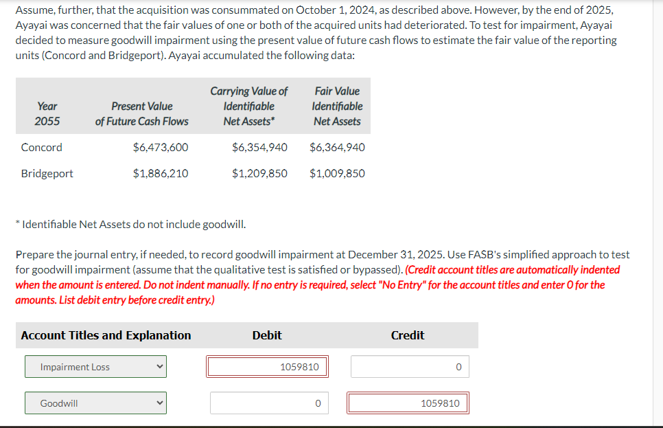 company's assets on October 1, 2024, were as follows: Ayayai Company shares