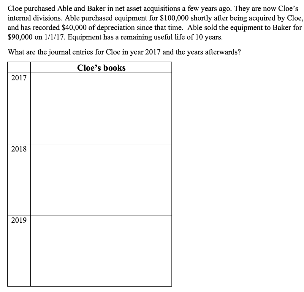 Please help me! Cloe purchased Able and Baker in net asset acquisitions