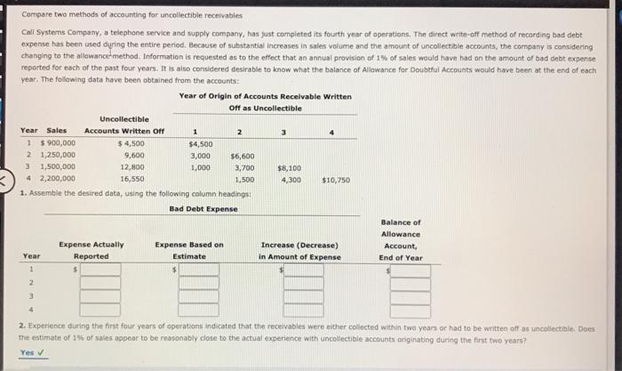 the percent of the population who are interested in a new magazine