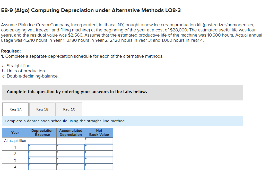  E8-9(Algo) Computing Depreciation under Alternative Methods LO8-3 Assume Plain Ice Cream