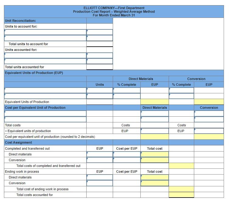 also format in a similar fashion too pls P1 P2 Exercise 3-16