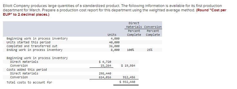 (Algo) Weighted average: Production cost report LO P2 Elliott Company produces large