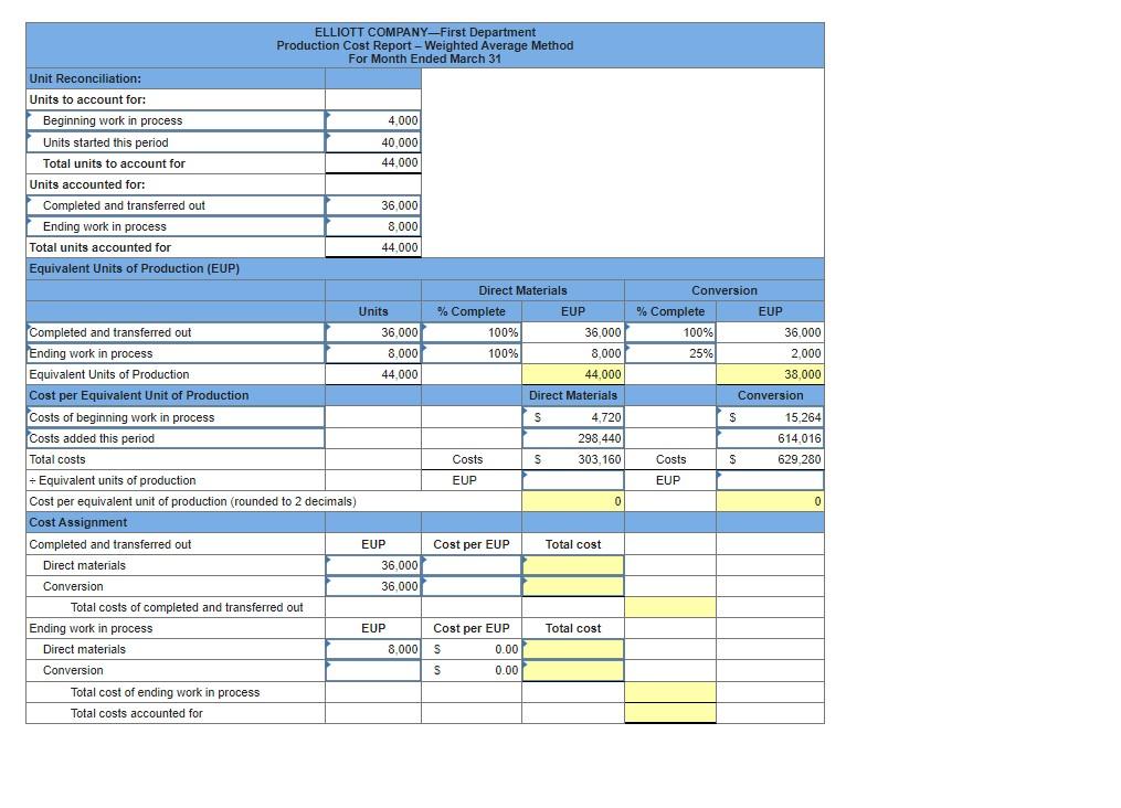 quantities of a standardized product. The following information is available for its