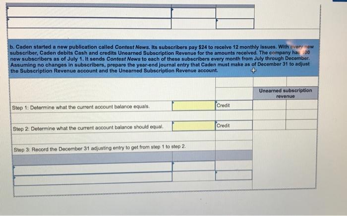 (deferred) revenues LO P2 For each separate case below, follow the three-step