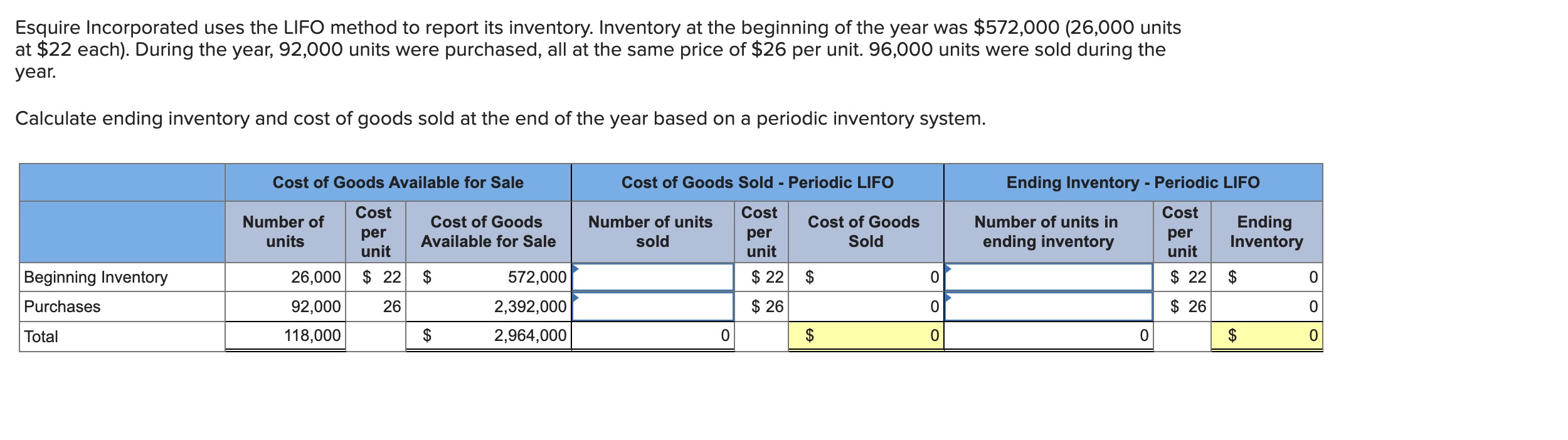 Esquire Incorporated uses the LIFO method to report its inventory. Inventory
