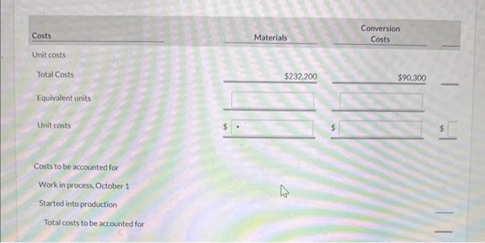 the month of October has just been completed. A partially completed production