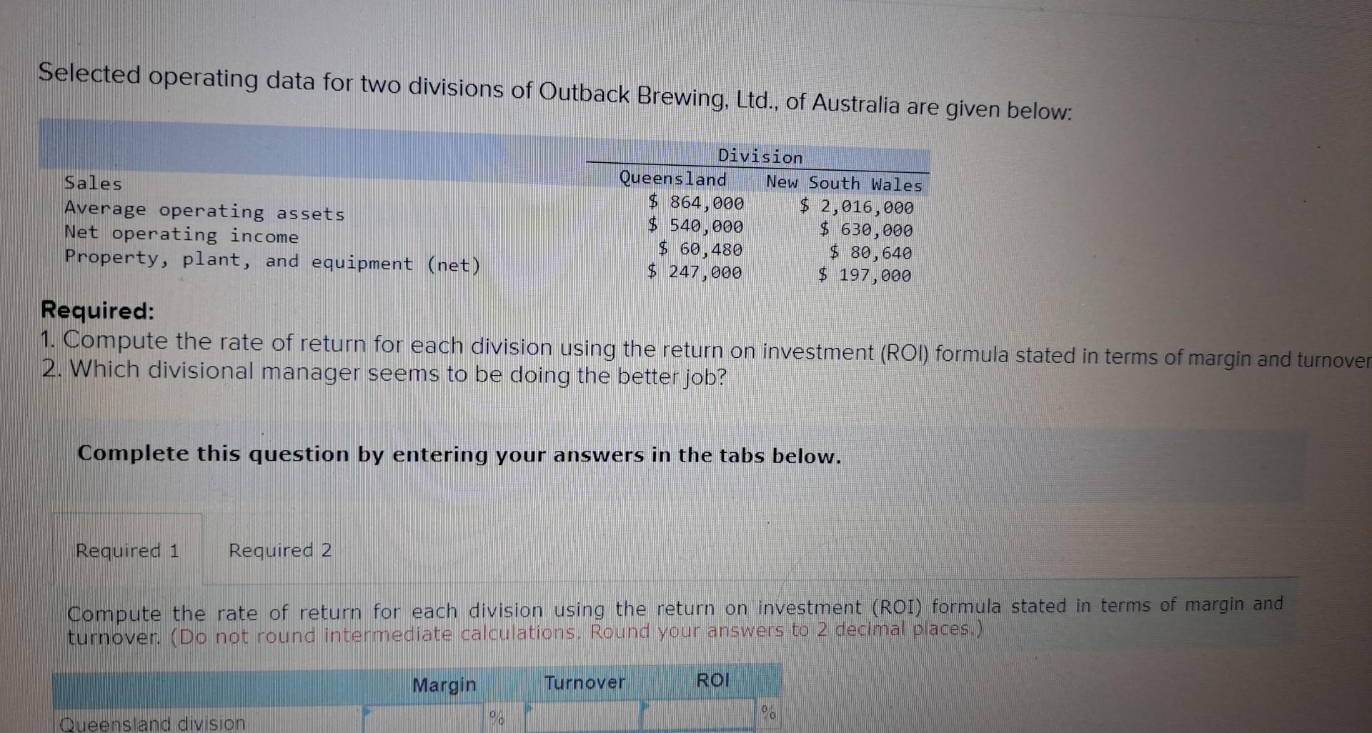  Selected operating data for two divisions of Outback Brewing, Ltd., of