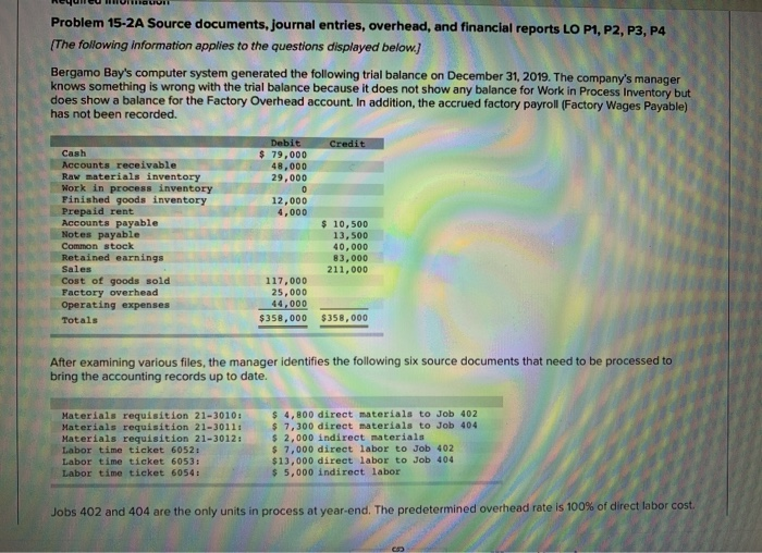  Requiem un Problem 15-2A Source documents, journal entries, overhead, and financial