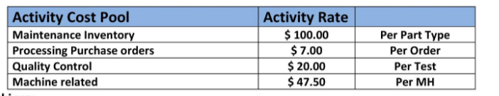 questions displayed below.] For many years. Thomson Company manufactured a single product