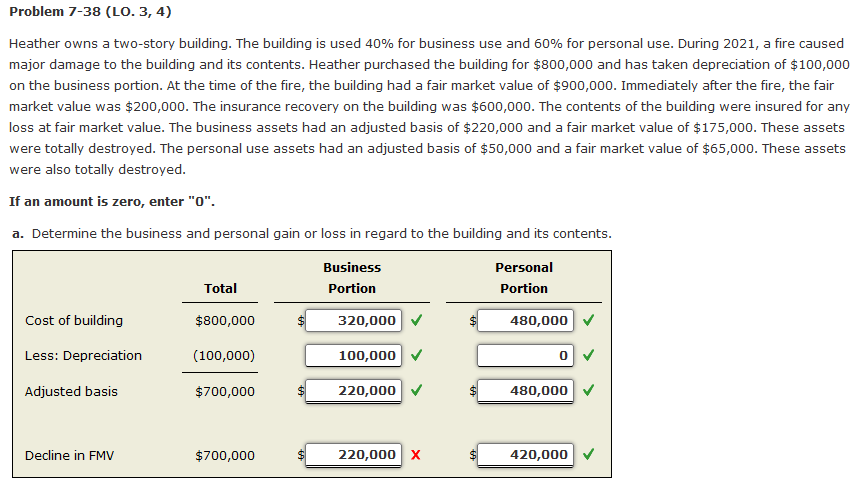 Can someone please help me with the incorrect boxes? I'm not