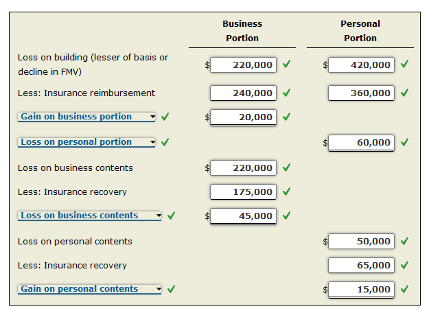 sure what the correct answer is supposed to be. Problem 7-38 (LO.
