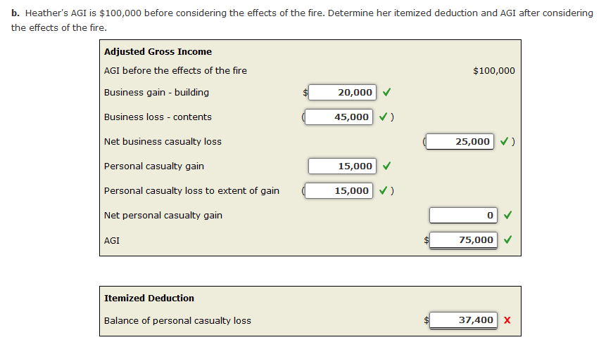 3, 4) Heather owns a two-story building. The building is used 40%