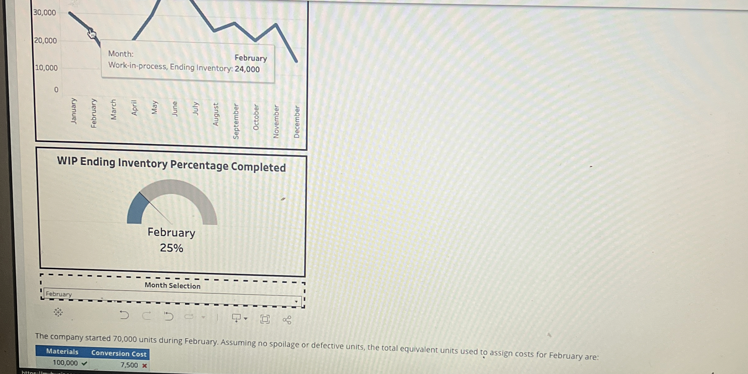  San Mateo Inc. uses a weighted-average process costing system. All materials