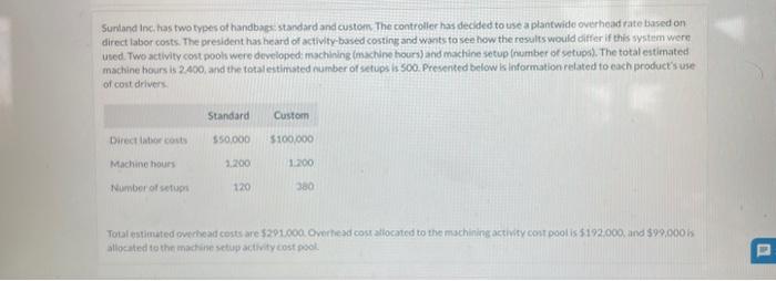 Help Asap please :( Current Attempt in Progress Vaughn inc has conducted