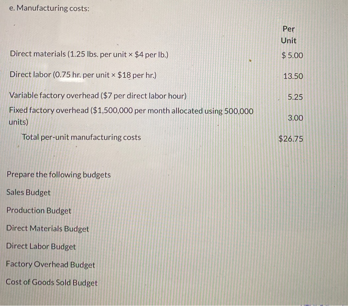 budgets for the first quarter (January, February, March) of its fiscal year: