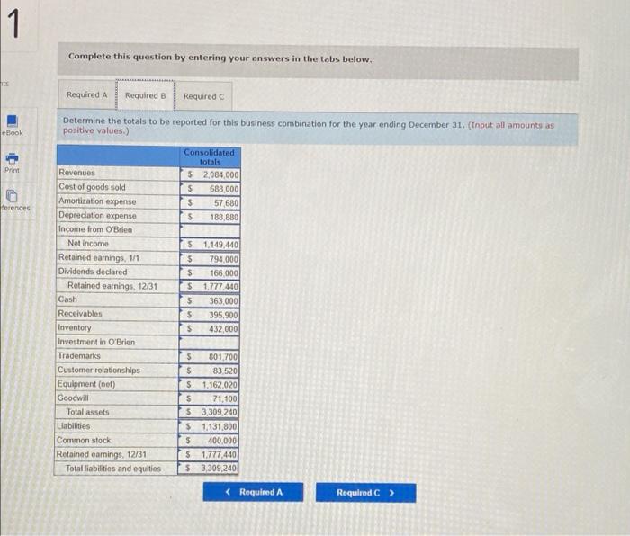 is part C. 1 Patrick Corporation acquired 100 percent of O'Brien Company's