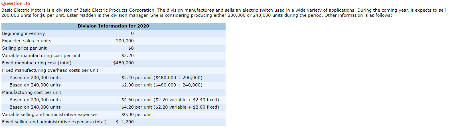 Question 36 Basic Electric Motors is a division of Basic Electric