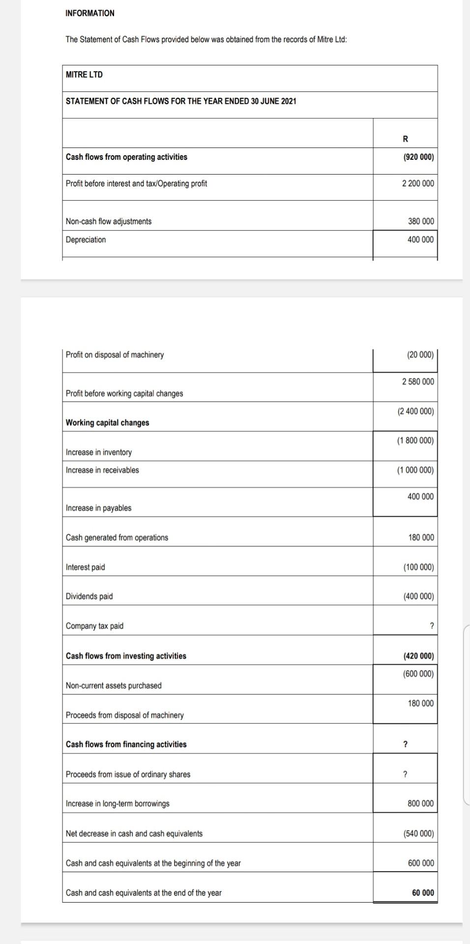 this section. Study the Statement of Cash Flows provided below and answer