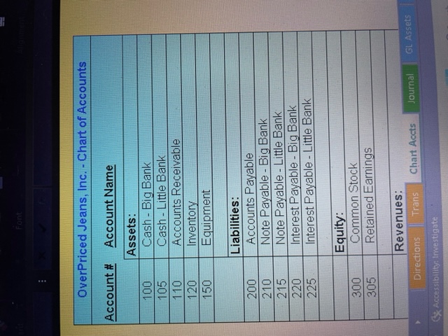 - GL Assets, GL. Liab.Equity. GL. Rev. Exp tabs Forms for the