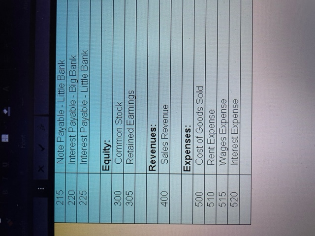 March 31: Pre-Closing Trial Balance (Trial Bal tab), Income Statement and Calculation