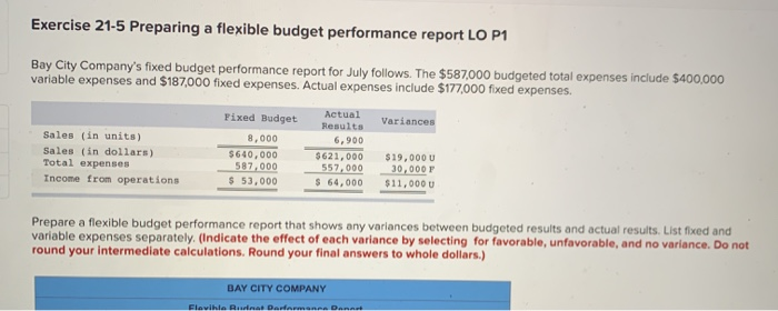variable LO P1 JPAK manufactures and sells mountain bikes. It operates eight