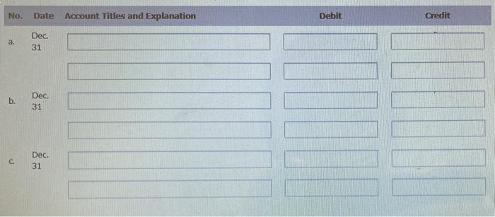 you! The bookkeeper for Ivanhoe Company asks you to prepare the following