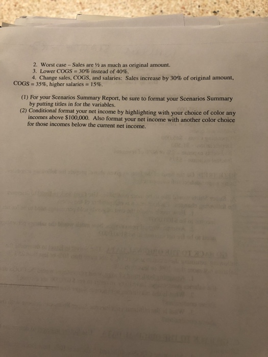 the following estimated information for Super Shirts, Inc. to perform the analyses: