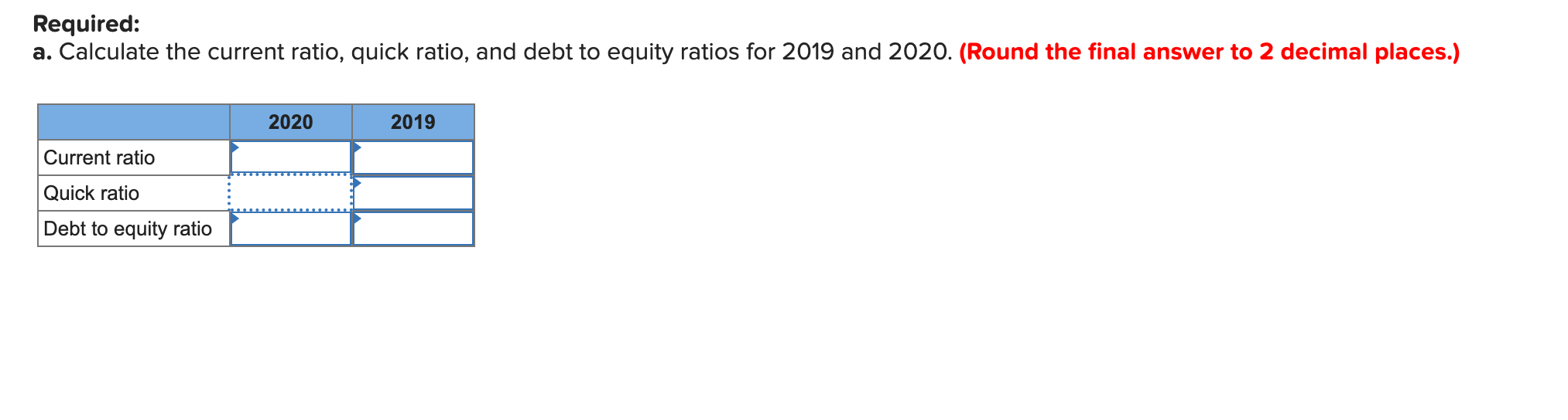 Required: a. Calculate the current ratio, quick ratio, and debt to equity