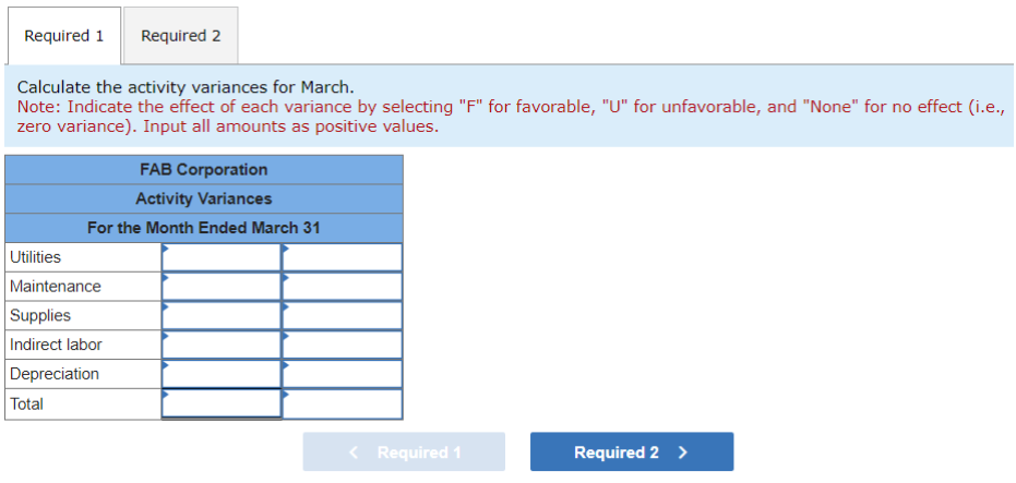 each variance by selecting "F" for favorable, "U" for unfavorable, and "None"
