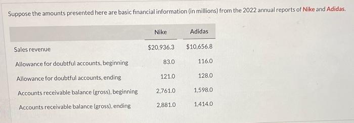 please help asap with last question! Suppose the amounts presented here
