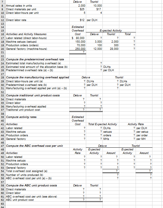 Enter formulas in the cells that contain question marks. For example,