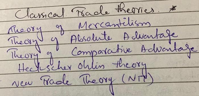 plz explain all this theory Classical Trade theories. * Theory of Mercantilism
