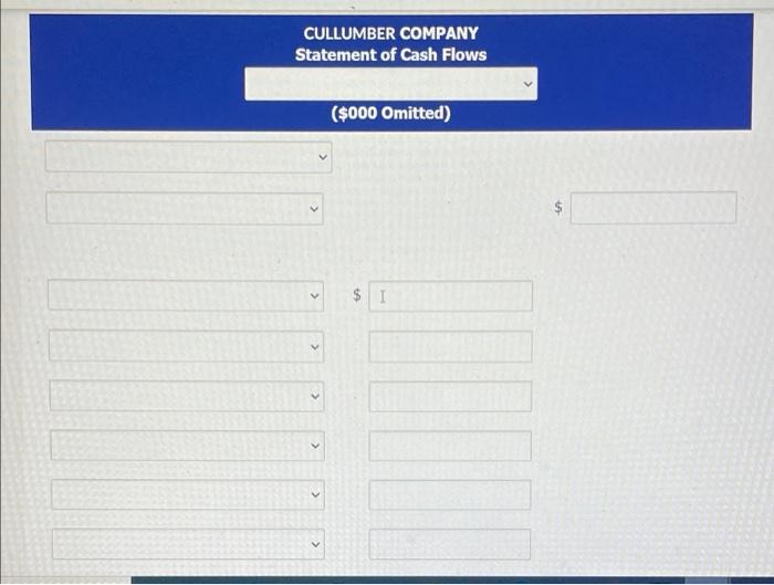 as follows: CULLUMBER COMPANY STATEMENT OF INCOME AND RETAINED EARNINGS FOR THE