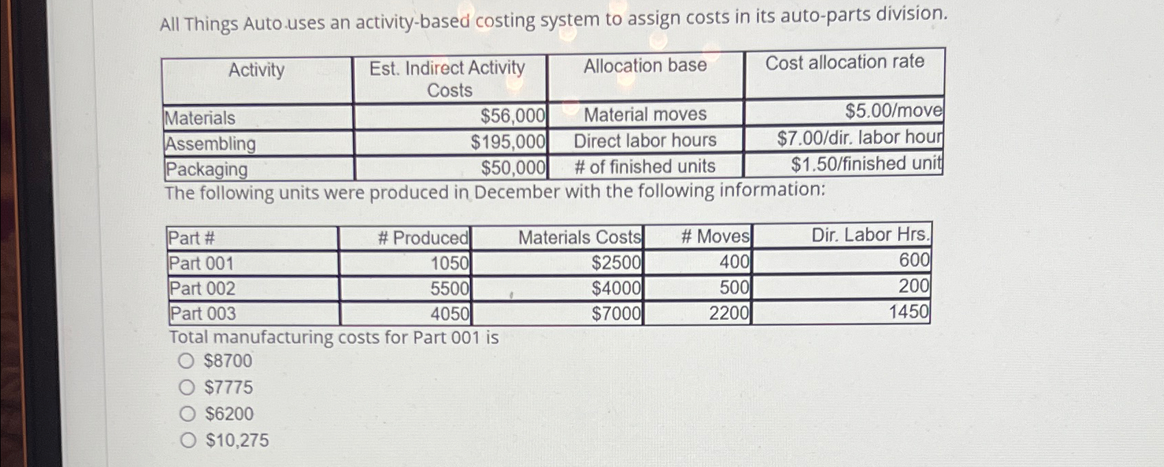  All Things Auto uses an activity-based costing system to assign costs