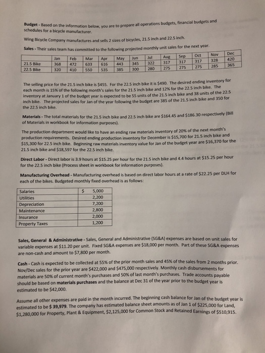  Budget- Based on the inf ormation below, you are to prepare