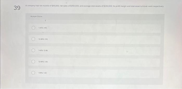 Cash repayment of bank loan, $32.400. 8. Burgeted depreciation expense, $34,400 Manpie