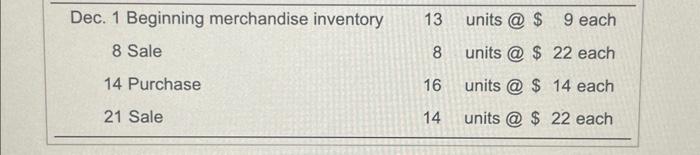  \begin{tabular}{|c|c|c|c|} \hline Dec. 1 Beginning merchandise inventory & 13 & units@\$