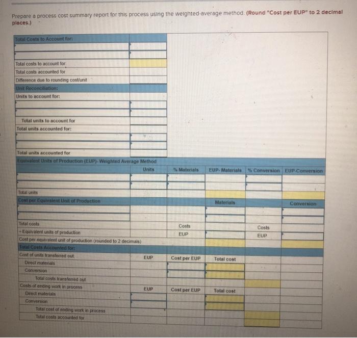 produces farge quantities of a standardized product. The following information is available