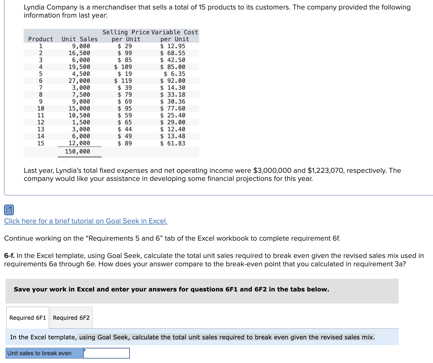  Click here for a brief tutorial on Goal Seek in Excel.