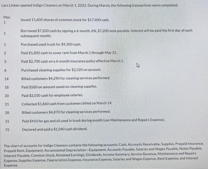  Part D (Journalize following adjustments) Background Info: Lars Linken opened Indigo