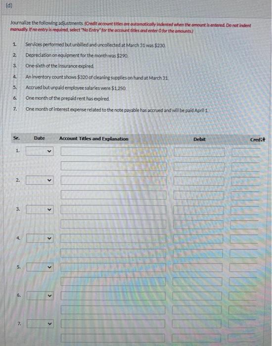 Cleaners on March 1, 2022. During March, the following transactions were completed.