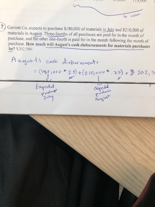 sales and fixed costs will total $2.160,000. The selling price of the