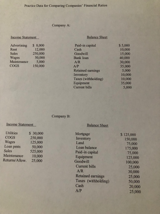 beach atlantic. OMPARING COMPANIES See the information provided for Company A and