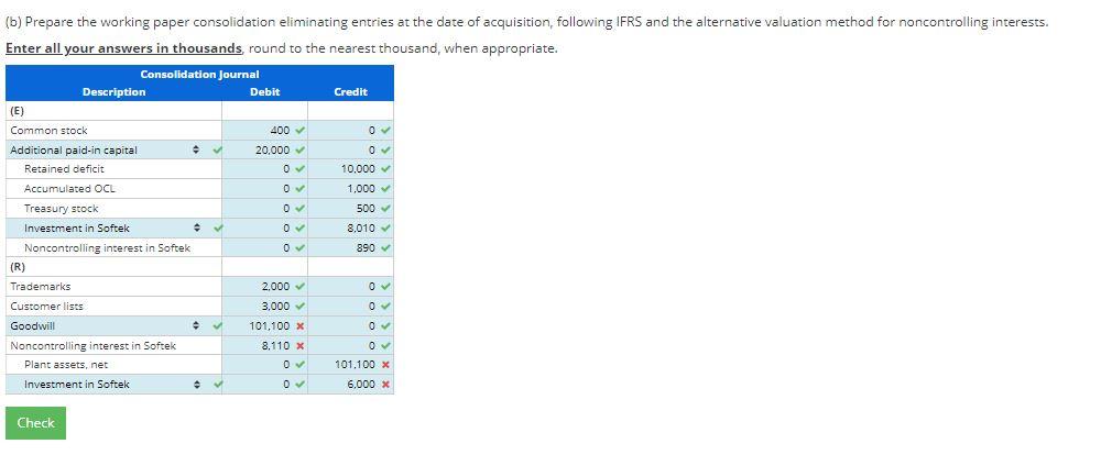 you answer. this is the 3rd time i am submitting it. Thank