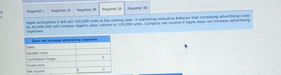  How do I solve these? 14 Required 1 Required 2A Required