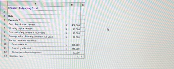 please help! a. What is the net present value of the project?