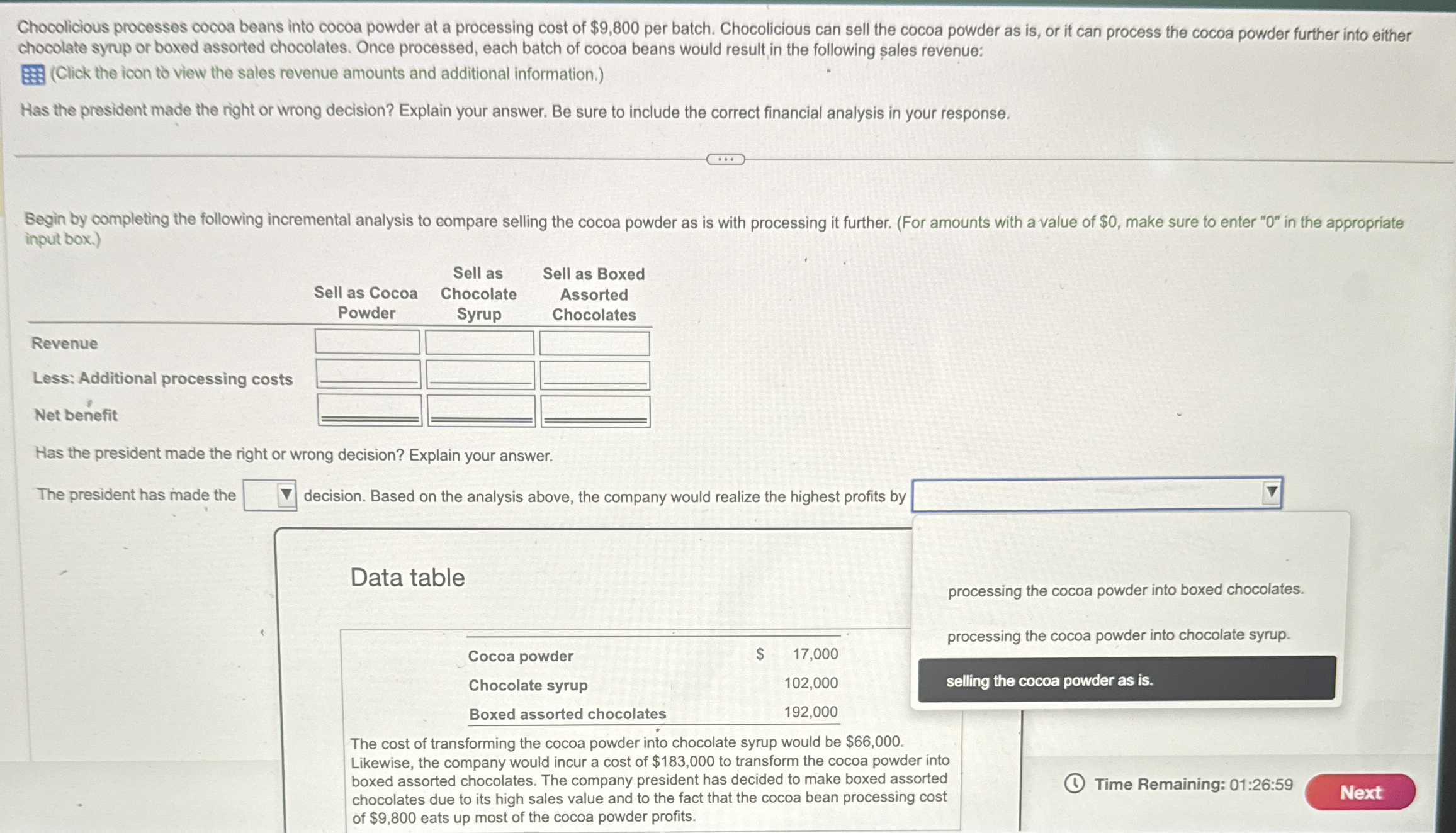 Chocolicious processes cocoa beans into cocoa powder at a processing cost