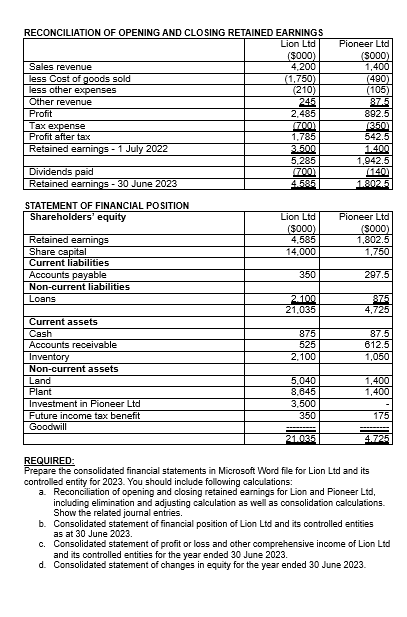  Part A covers Consolidations concepts. Part B covers practical demonstration of