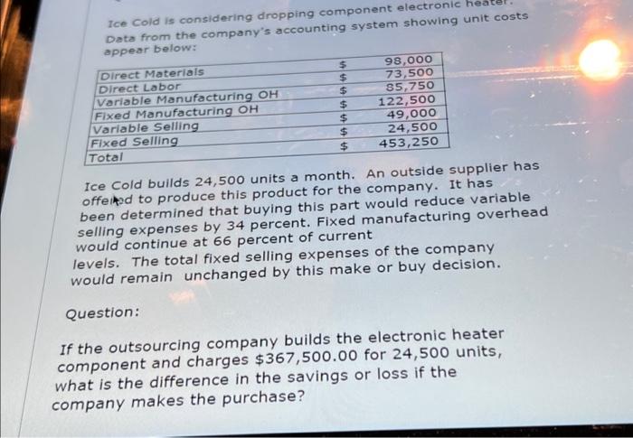  Ice Cold is considering dropping component electronic Data from the company's